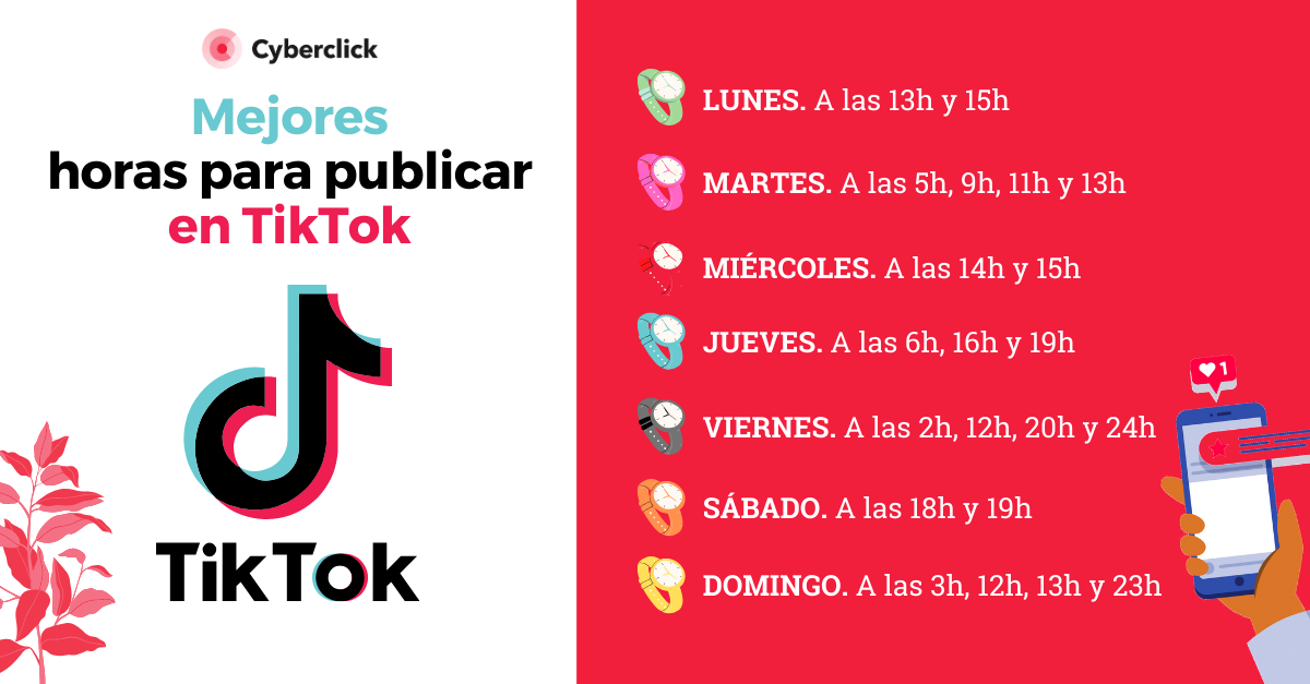 Mejores horas para publicar en TikTok 2024 cocogarage.jp